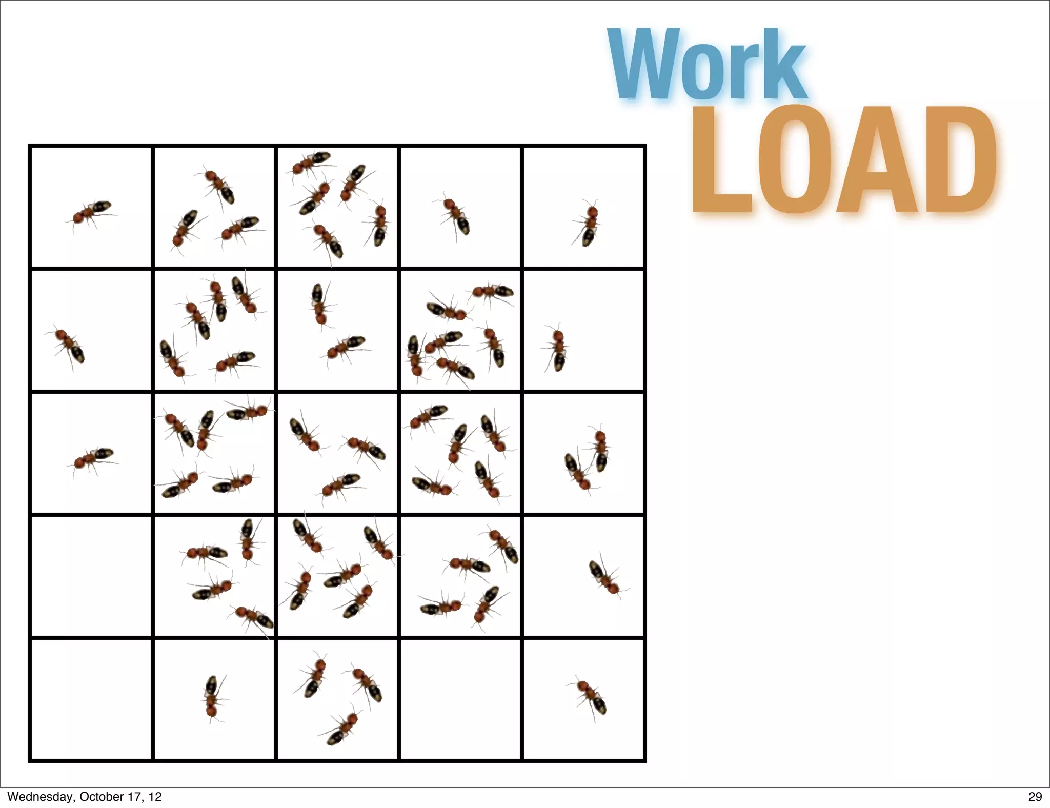 Work
                             LOAD


Wednesday, October 17, 12           29
 