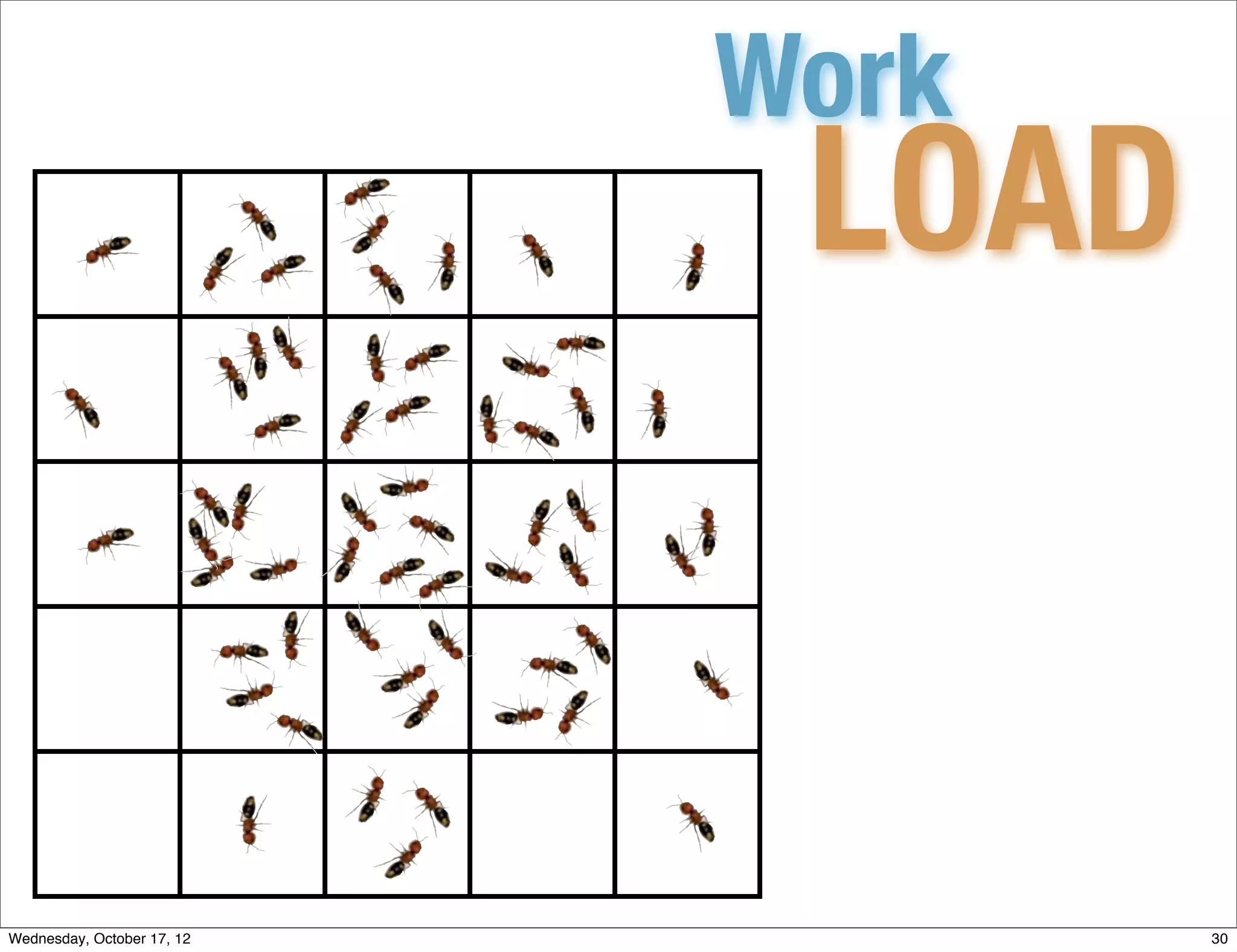 Work
                             LOAD


Wednesday, October 17, 12           30
 