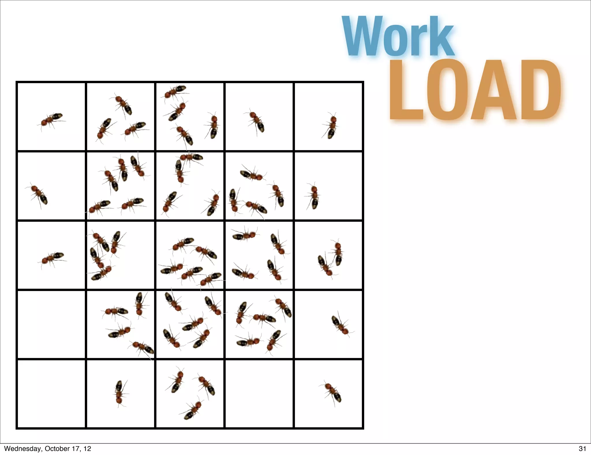 Work
                             LOAD


Wednesday, October 17, 12           31
 