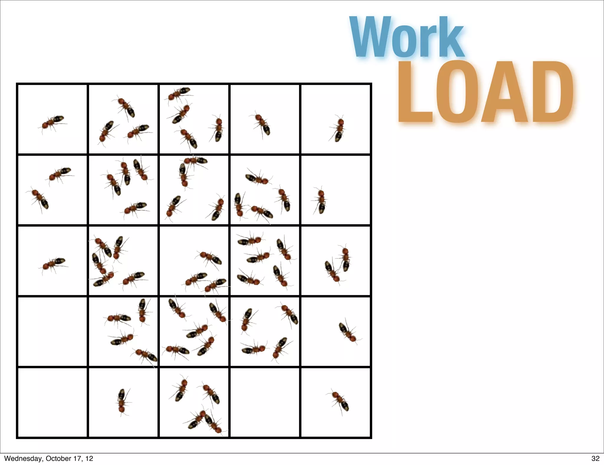 Work
                             LOAD


Wednesday, October 17, 12           32
 