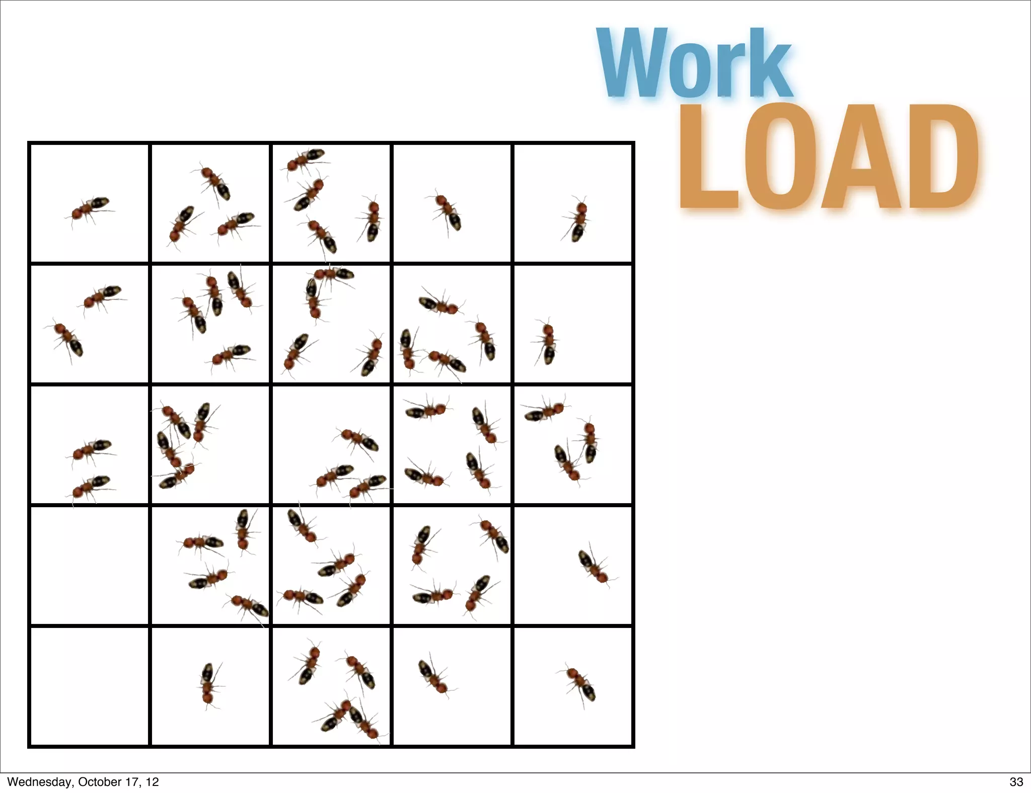Work
                             LOAD


Wednesday, October 17, 12           33
 