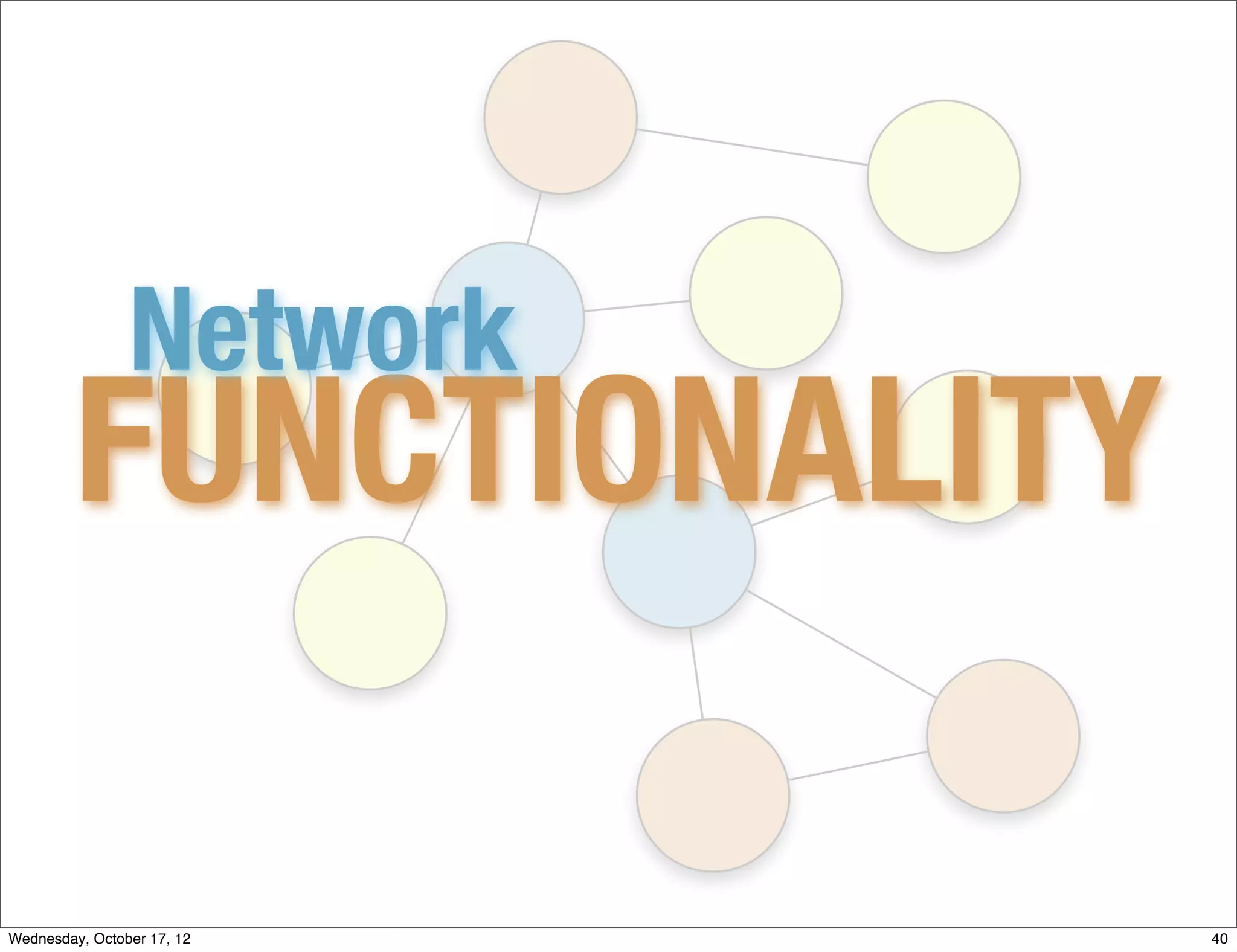 Network
        FUNCTIONALITY

Wednesday, October 17, 12   40
 