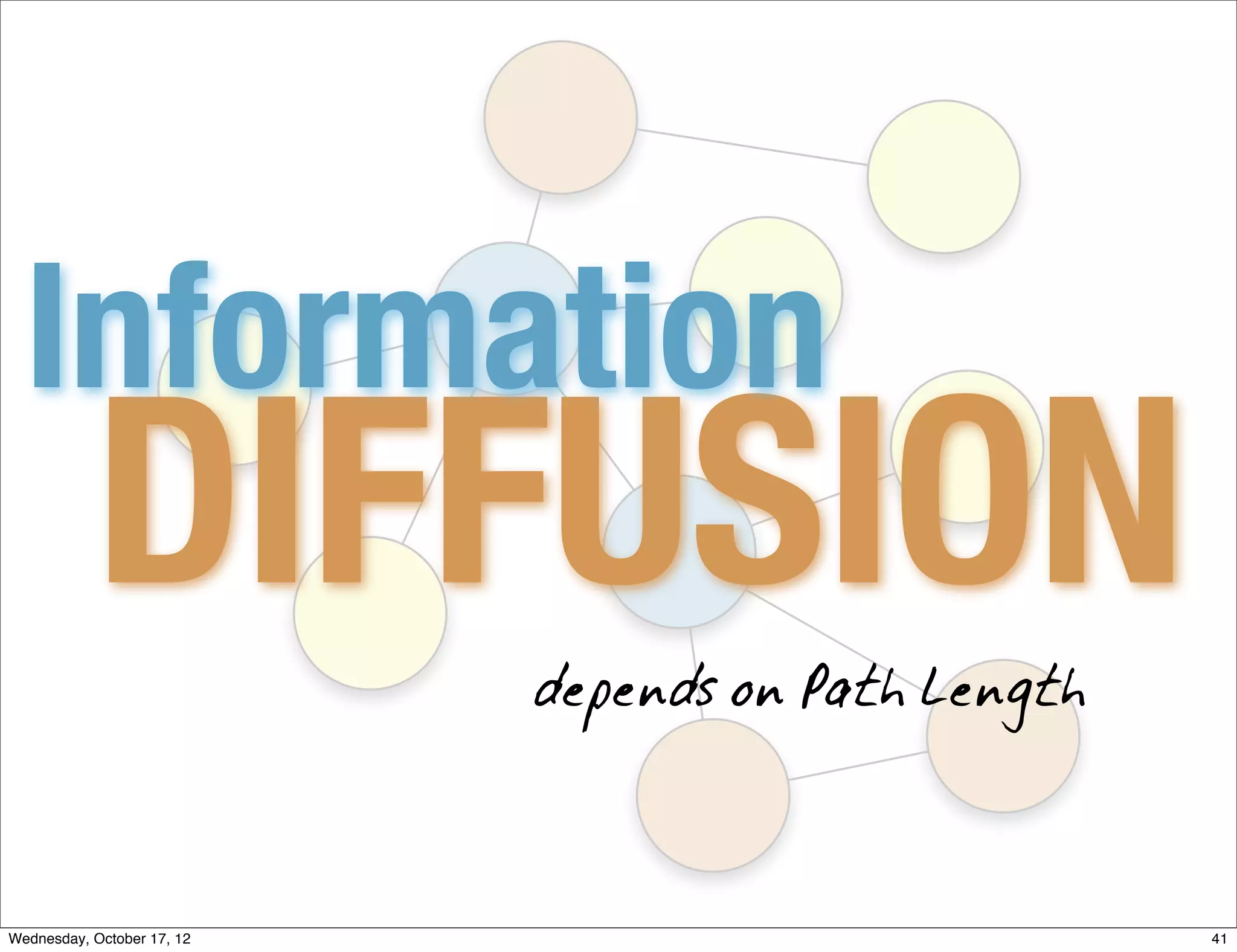 Information
           DIFFUSION        depends on Path Length



Wednesday, October 17, 12                            41
 