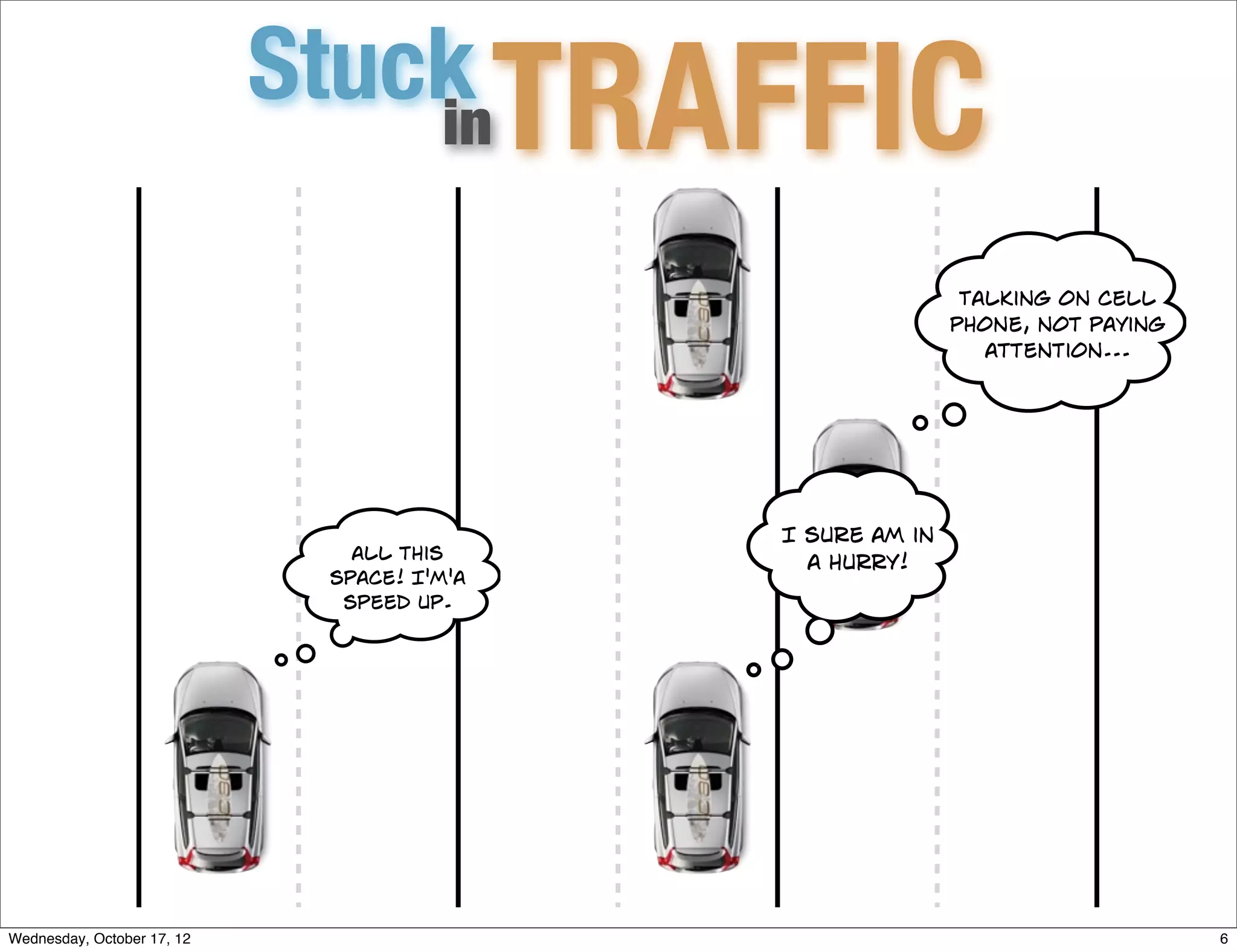 Stuck
                                in           TRAFFIC
                                                                 Talking on cell
                                                                phone, not paying
                                                                   attention...




                                                 I sure am in
                                all this
                                                   a hurry!
                              space! I'm'a
                               speed up.




Wednesday, October 17, 12                                                           6
 