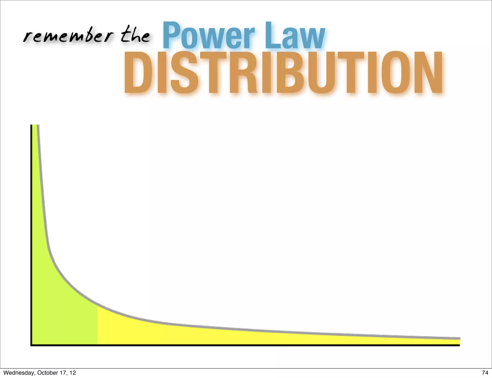 remember the           Power Law
                            DISTRIBUTION



Wednesday, October 17, 12                  74
 