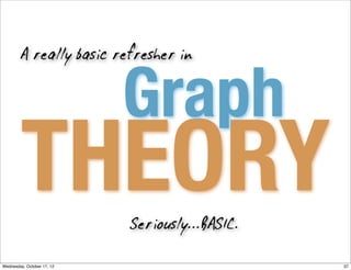A really basic refresher in



                            Graph
        THEORY              Seriously...BASIC.

Wednesday...