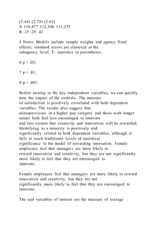 (3.44) (2.75) (2.62)
N 110,477 112,546 113,235
R .35 .29 .42
5 Notes: Models include sample weights and agency fixed
effects; standard errors are clustered at the
subagency level. T‐ statistics in parentheses.
6 p < .05;
7 p < .01;
8 p < .001.
Before turning to the key independent variables, we can quickly
note the impact of the controls. The measure
of satisfaction is positively correlated with both dependent
variables. The results also suggest that
nonsupervisors in a higher pay category and those with longer
tenure both feel less encouraged to innovate
and less certain that creativity and innovation will be rewarded.
Identifying as a minority is positively and
significantly related to both dependent variables, although it
fails to reach traditional levels of statistical
significance in the model of rewarding innovation. Female
employees feel that managers are more likely to
reward innovation and creativity, but they are not significantly
more likely to feel that they are encouraged to
innovate.
Female employees feel that managers are more likely to reward
innovation and creativity, but they are not
significantly more likely to feel that they are encouraged to
innovate.
The real variables of interest are the measure of average
 