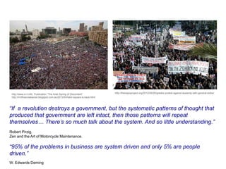 http://www.e-ir.info Publication “The Arab Spring of Discontent”            http://thenepoproject.org/2012/09/26/greeks-protest-against-austerity-with-general-strike/
 http://m3financialsense.blogspot.com.au/2012/04/tahir-square-is-back.html



“If a revolution destroys a government, but the systematic patterns of thought that
produced that government are left intact, then those patterns will repeat
themselves… There’s so much talk about the system. And so little understanding.”
Robert Pirzig,
Zen and the Art of Motorcycle Maintenance.

“95% of the problems in business are system driven and only 5% are people
driven.”
W. Edwards Deming
 