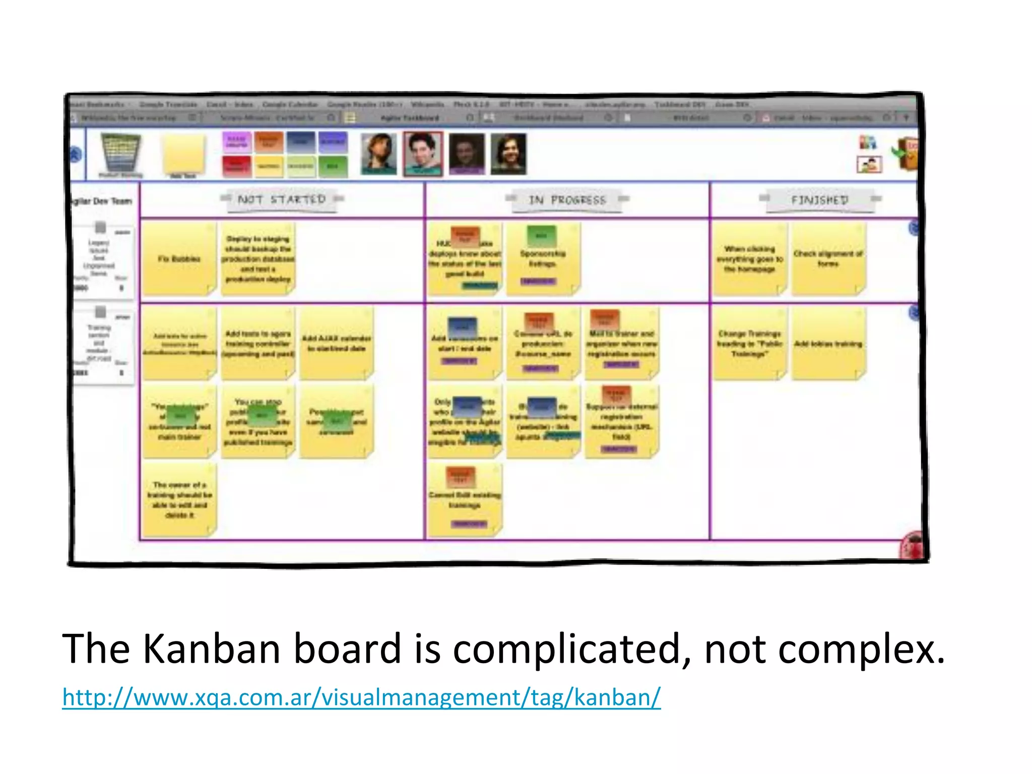 The Kanban board is complicated, not complex.
http://www.xqa.com.ar/visualmanagement/tag/kanban/
 
