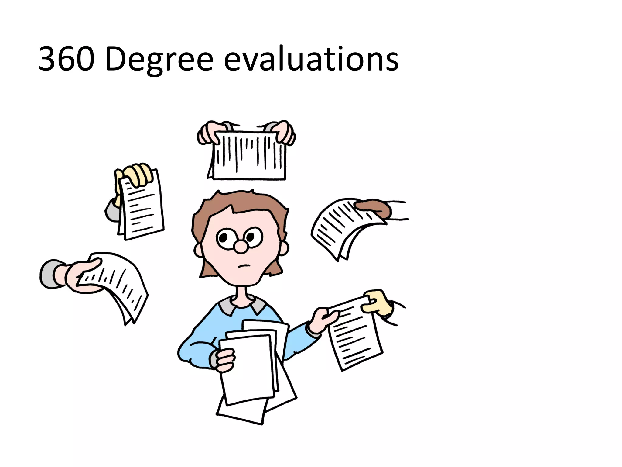 360 Degree evaluations
 