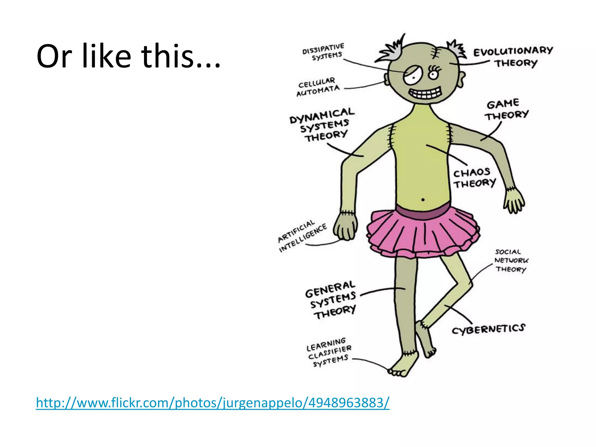 Or like this...
http://www.flickr.com/photos/jurgenappelo/4948963883/
 