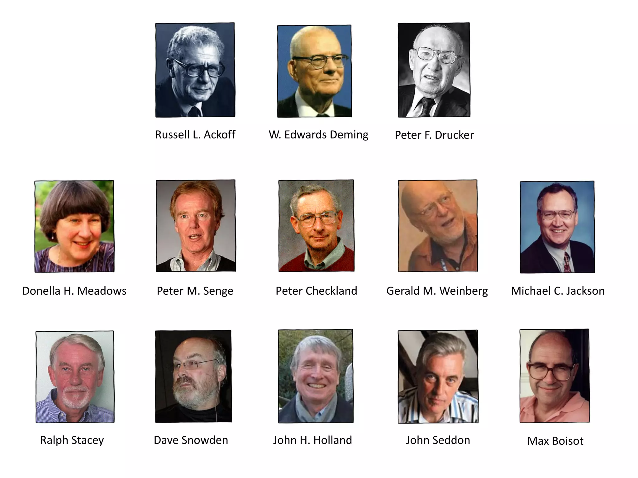Russell L. Ackoff
Ralph Stacey Dave Snowden
Donella H. Meadows
W. Edwards Deming
Peter M. Senge
Peter F. Drucker
Peter Checkland Gerald M. Weinberg
John H. Holland
Michael C. Jackson
John Seddon Max Boisot
 