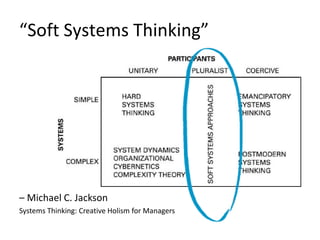 “Soft Systems Thinking”
– Michael C. Jackson
Systems Thinking: Creative Holism for Managers
 