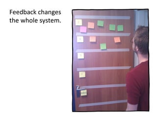 Feedback changes
the whole system.
 