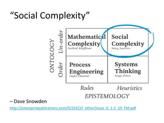Complexity Thinking
(as I see it)
 