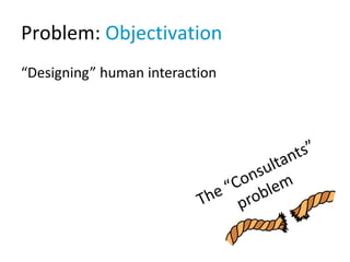 Problem: Objectivation
“Designing” human interaction
 