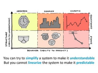 You can try to simplify a system to make it understandable
But you cannot linearize the system to make it predictable
 