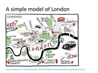 A simple model of London
http://3.bp.blogspot.com/_FHHhq9JdAXg/TIUalCWz_zI/AAAAAAAAAUg/C0CTOtV6iiw/s1600/cowshed-spasmap-a...