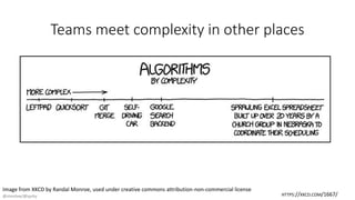 The Complexity Toolkit: Techniques for Navigating Uncertainty | PPTX