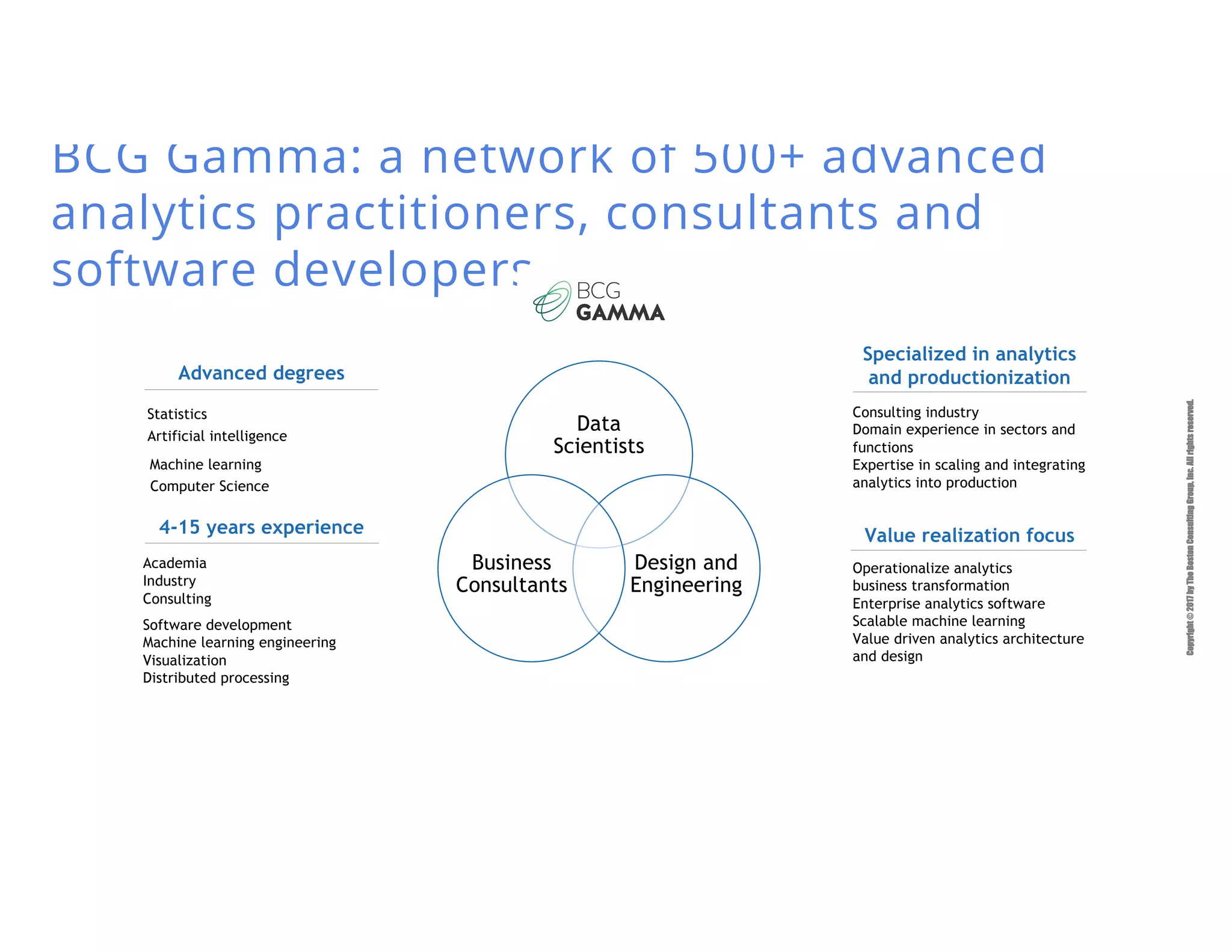 Copyright©2017byTheBostonConsultingGroup,Inc.Allrightsreserved.
Data
Scientists
Design and
Engineering
Business
Consultants
Artificial intelligence
Statistics
Machine learning
Consulting industry
Domain experience in sectors and
functions
Expertise in scaling and integrating
analytics into production
Specialized in analytics
and productionizationAdvanced degrees
4-15 years experience
Academia
Industry
Consulting
Value realization focus
Operationalize analytics
business transformation
Enterprise analytics software
Scalable machine learning
Value driven analytics architecture
and design
BCG Gamma: a network of 500+ advanced
analytics practitioners, consultants and
software developers
Computer Science
Software development
Machine learning engineering
Visualization
Distributed processing
 