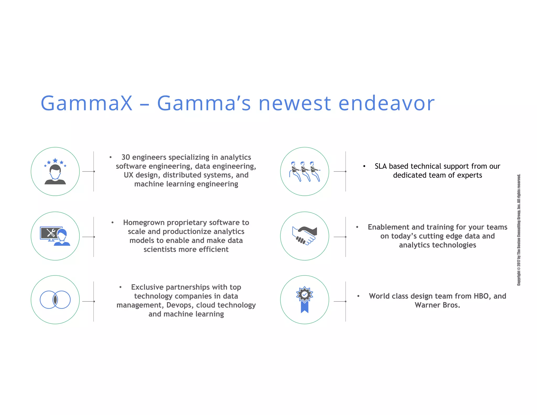 Copyright©2017byTheBostonConsultingGroup,Inc.Allrightsreserved.
GammaX – Gamma’s newest endeavor
• 30 engineers specializing in analytics
software engineering, data engineering,
UX design, distributed systems, and
machine learning engineering
• Homegrown proprietary software to
scale and productionize analytics
models to enable and make data
scientists more efficient
• Exclusive partnerships with top
technology companies in data
management, Devops, cloud technology
and machine learning
• SLA based technical support from our
dedicated team of experts
• Enablement and training for your teams
on today’s cutting edge data and
analytics technologies
• World class design team from HBO, and
Warner Bros.
 