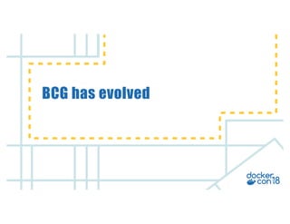 v
BCG has evolved
 