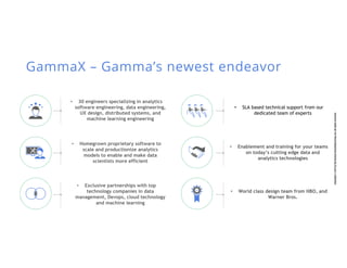 Copyright©2017byTheBostonConsultingGroup,Inc.Allrightsreserved.
GammaX – Gamma’s newest endeavor
• 30 engineers specializing in analytics
software engineering, data engineering,
UX design, distributed systems, and
machine learning engineering
• Homegrown proprietary software to
scale and productionize analytics
models to enable and make data
scientists more efficient
• Exclusive partnerships with top
technology companies in data
management, Devops, cloud technology
and machine learning
• SLA based technical support from our
dedicated team of experts
• Enablement and training for your teams
on today’s cutting edge data and
analytics technologies
• World class design team from HBO, and
Warner Bros.
 