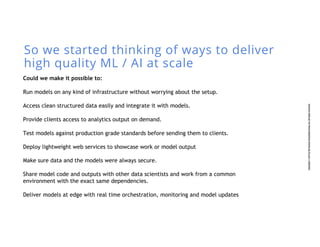 Copyright©2017byTheBostonConsultingGroup,Inc.Allrightsreserved.
So we started thinking of ways to deliver
high quality ML / AI at scale
Could we make it possible to:
Run models on any kind of infrastructure without worrying about the setup.
Access clean structured data easily and integrate it with models.
Provide clients access to analytics output on demand.
Test models against production grade standards before sending them to clients.
Deploy lightweight web services to showcase work or model output
Make sure data and the models were always secure.
Share model code and outputs with other data scientists and work from a common
environment with the exact same dependencies.
Deliver models at edge with real time orchestration, monitoring and model updates
 