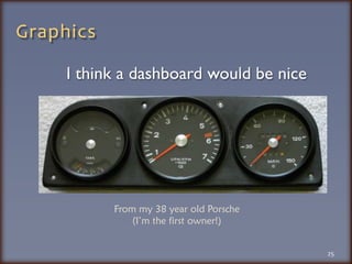 GraphicsI think a dashboard would be nice From my 38 year old Porsche(I’m the first owner!)25
