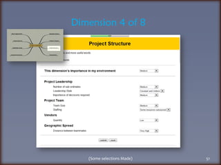 (Some selections Made)51Dimension 4 of 8
