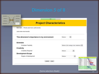 (Some selections Made)Dimension 5 of 852