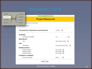 (Some selections Made)Dimension 7 of 854