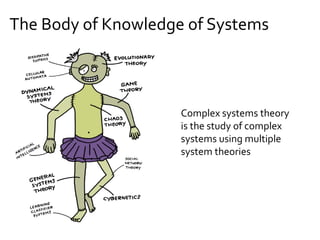 The Body of Knowledge of Systems
Complex systems theory
enables a descriptive approach
to the study of social systems
 