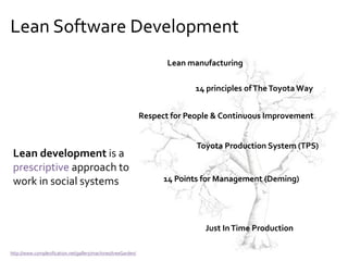 Fundamental Forces
of Physics
Complex Systems
Theory
Lean manufacturing Lean developmentPrescriptive:
Descriptive:
 