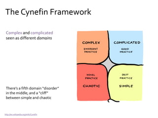 Simplicity: A New Model
Simple = structure is easily understandable
Complicated = structure is very hard to understand
Ordered = behavior is fully predictable
Complex = behavior is somewhat predictable
Chaotic = behavior is very unpredictable
Simplification = making something better understandable
Linearization = making something more predictable
 