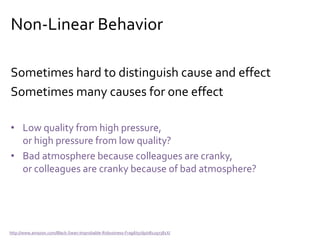 Agenda
What is complex systems theory?
What is lean software development?
Can we define complexity thinking?
Can we apply complexity thinking?
A new management model
7 principles of Lean software development
5 core practices of Kanban
Various lean practices
Conclusion
 