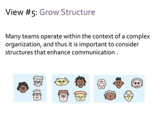 View #6: Improve Everything
People, teams, and organizations need to improve
continuously to defer failure for as long as possible.
 