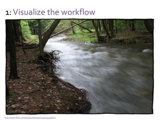1:Visualize the workflow
Yes, but…
“Value stream” and “value chains” suggest a linear
flow of value
But an organization has many stakeholders,
who all want to get value out of their collaboration
And thus…
Visualize multiple workflows
 