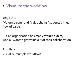 2: Limit work in progress (WIP)
http://www.flickr.com/photos/blumpy/325853852/
 