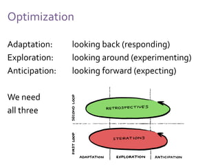 Agenda
What is complex systems theory?
What is lean software development?
Can we define complexity thinking?
Can we apply complexity thinking?
A new management model
7 principles of Lean software development
5 core practices of Kanban
Various lean practices
Conclusion
 
