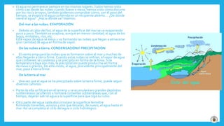 • El agua no permanece siempre en los mismos lugares.Todos hemos visto
cómo cae desde las nubes cuando llueve o nieva, hemos visto cómo discurre
por los ríos y arroyos; también podemos comprobar cómo, con el paso del
tiempo, se evapora el agua contenida en un recipiente abierto... ¿De dónde
viene el agua? ¿Hacia dónde va?Veamos:
Del mar a las nubes. EVAPORACIÓN
• Debido al calor del Sol, el agua de la superficie del mar se va evaporando
poco a poco.También se evapora, aunque en menor cantidad, el agua de los
lagos, embalses, ríos, etc.
Este vapor de agua se eleva y va formando las nubes que llegan a almacenar
gran cantidad de agua en forma de vapor.
De las nubes a tierra. CONDENSACIÓNY PRECIPITACIÓN
• El viento empujará las nubes que se formaron sobre el mar y muchas de
ellas llegarán a tierra firme. Cuando estas nubes se enfrían, el vapor de agua
que contienen se condensa y se precipita en forma de la lluvia. Si la
temperatura baja aún más, la precipitación puede producirse en forma
de nieve o granizo. De este modo, el agua, procedente principalmente del
mar, pasa a tierra firme.
De la tierra al mar
• Una vez que el agua se ha precipitado sobre la tierra firme, puede seguir
diversos caminos:
• Parte de ella se filtrará en el terreno y se acumulará en grandes depósitos
subterráneos (acuíferos) o formará corrientes subterráneas que, con el
tiempo, dejarán salir el agua a la superficie para que siga su curso.
• Otra parte del agua caída discurrirá por la superficie terrestre
formando torrentes, arroyos y ríos que llevarán, de nuevo, el agua hasta el
mar. Así se completa el ciclo del agua o ciclo hidrológico
 