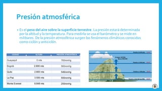 Presión atmosférica
• Es el peso del aire sobre la superficie terrestre. La presión estará determinada
por la altitud y la temperatura. Para medirla se usa el barómetro y se mide en
milibares. De la presión atmosférica surgen los fenómenos climáticos conocidos
como ciclón y anticiclón.
 