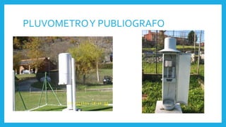 PLUVOMETROY PUBLIOGRAFO
 