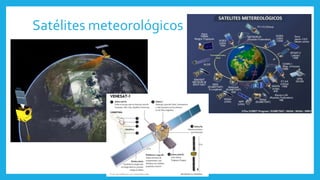 Satélites meteorológicos
 