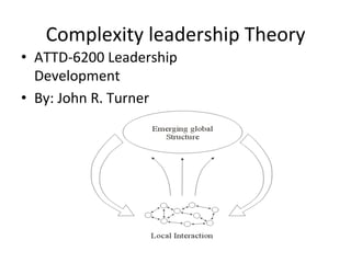 Complexity	
  leadership	
  Theory	
  
•  ATTD-­‐6200	
  Leadership	
  
   Development	
  
•  By:	
  John	
  R.	
  Turner	
  
 
