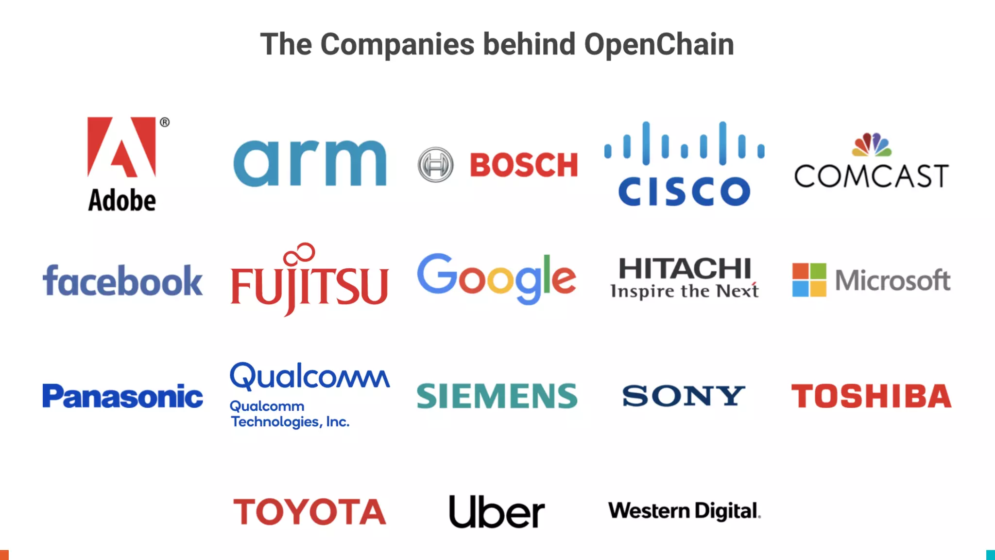 Overview of Project Status
11
 
