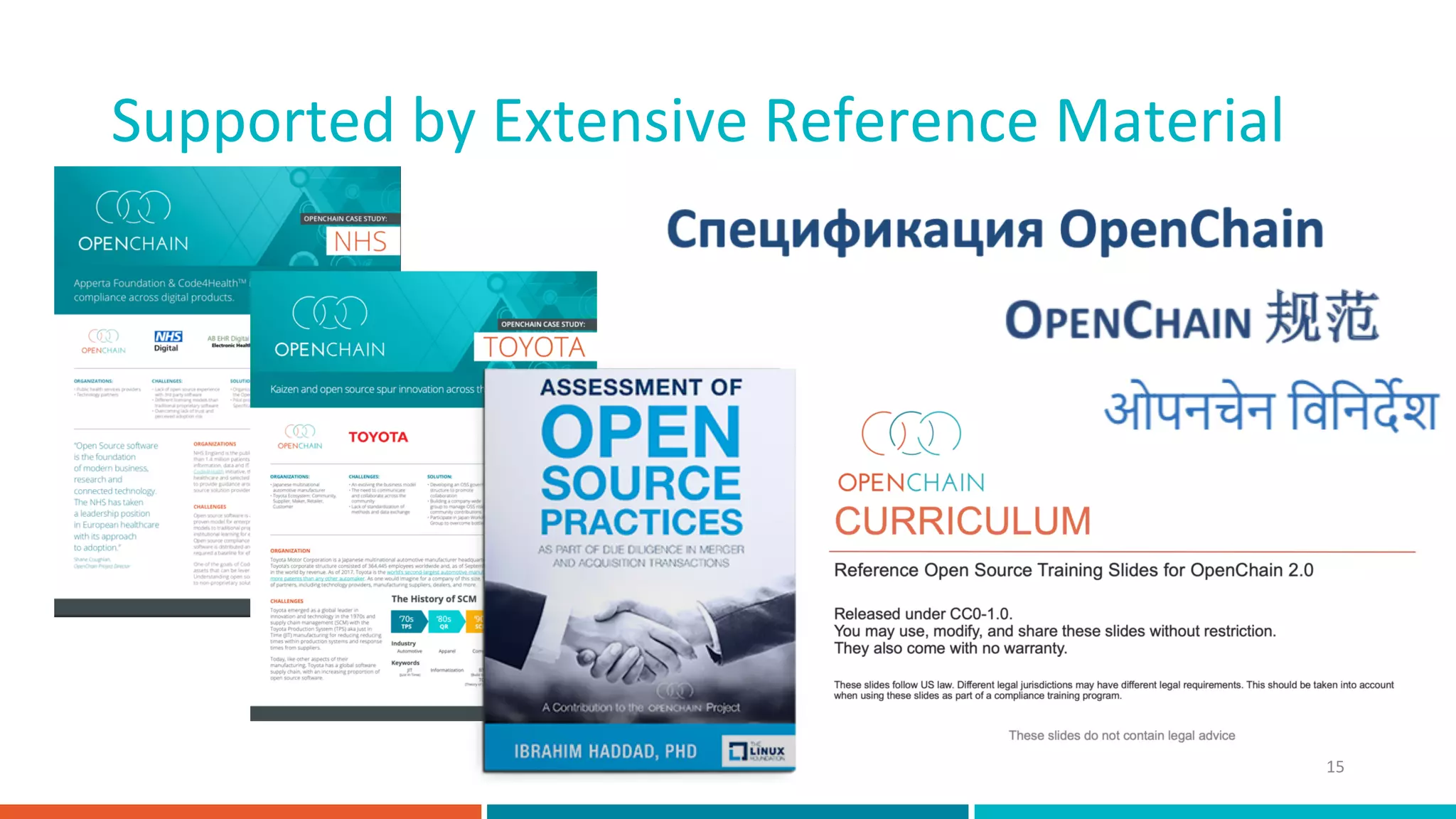 15
Supported by Extensive Reference Material
 