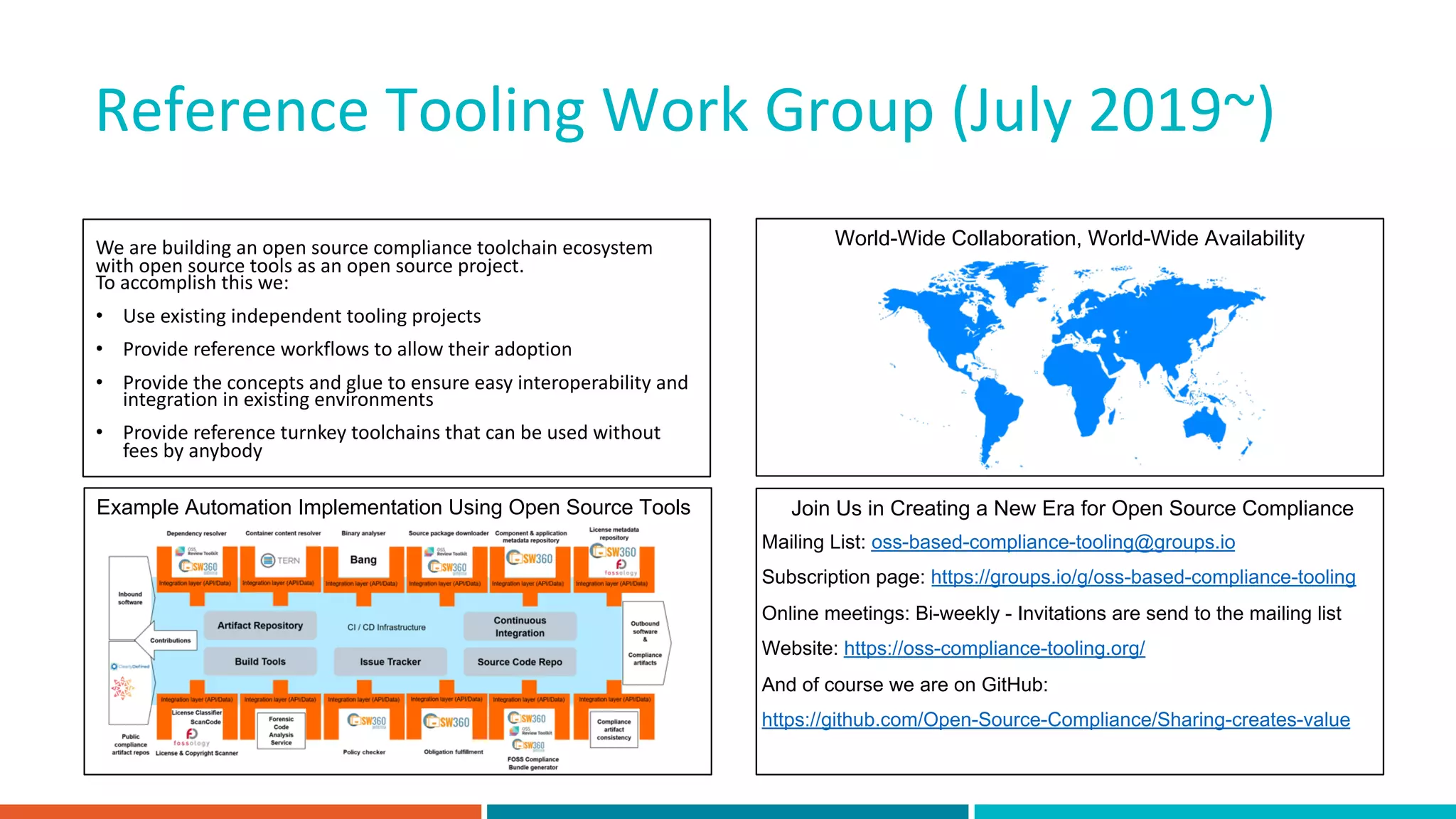 Reference Tooling Work Group (July 2019~)
Join Us in Creating a New Era for Open Source Compliance
Mailing List: oss-based-compliance-tooling@groups.io
Subscription page: https://groups.io/g/oss-based-compliance-tooling
Online meetings: Bi-weekly - Invitations are send to the mailing list
Website: https://oss-compliance-tooling.org/
And of course we are on GitHub:
https://github.com/Open-Source-Compliance/Sharing-creates-value
World-Wide Collaboration, World-Wide AvailabilityWe are building an open source compliance toolchain ecosystem
with open source tools as an open source project.
To accomplish this we:
• Use existing independent tooling projects
• Provide reference workflows to allow their adoption
• Provide the concepts and glue to ensure easy interoperability and
integration in existing environments
• Provide reference turnkey toolchains that can be used without
fees by anybody
Example Automation Implementation Using Open Source Tools
 