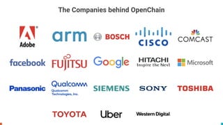 Overview of Project Status
11
 