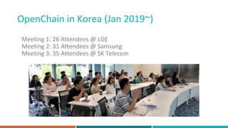 OpenChain in Korea (Jan 2019~)
Meeting 1: 26 Attendees @ LGE
Meeting 2: 31 Attendees @ Samsung
Meeting 3: 35 Attendees @ SK Telecom
 